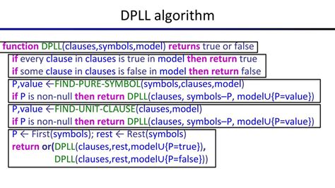 dppll|dpll algorithm.